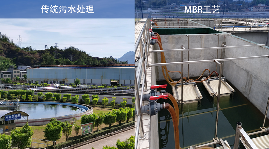 MBR工藝相較于傳統污水處理工藝的優勢是什么？