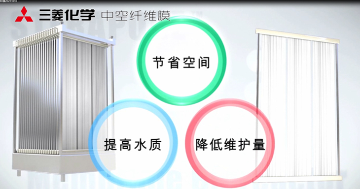 三菱化學mbr膜組件 適用于大規模污水處理節能占地小