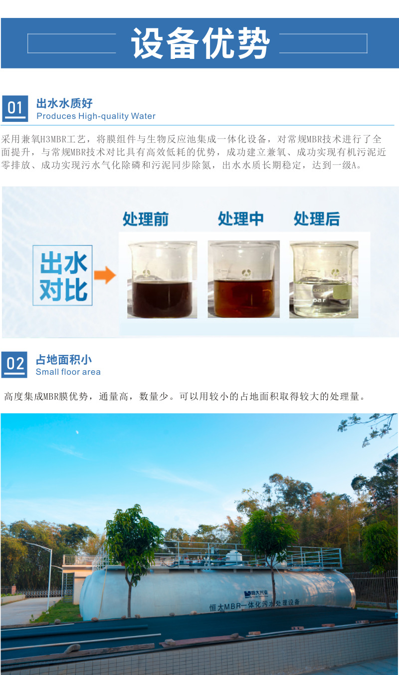 一體化污水處理設備優勢