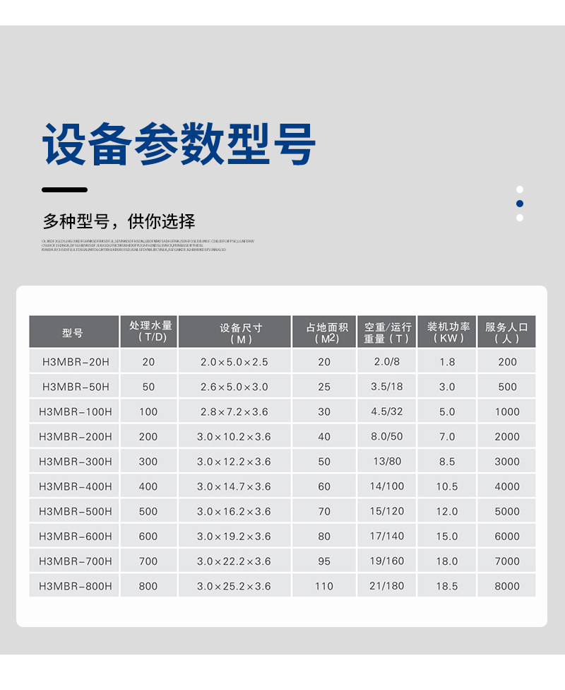一體化污水處理設備規格參數