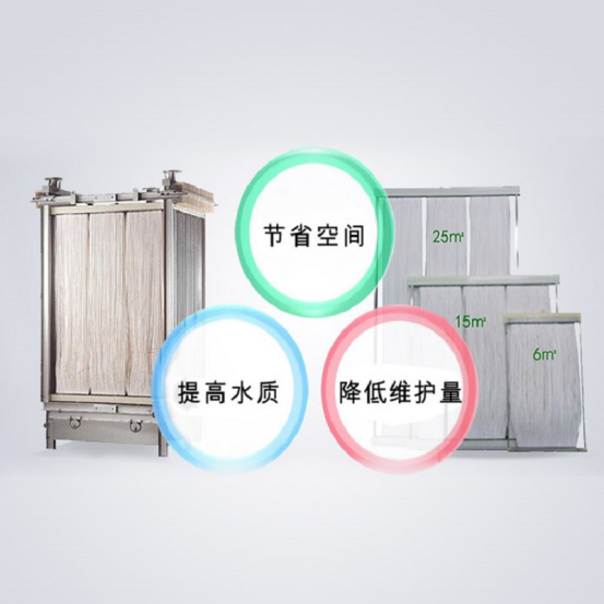 三菱化學mbr膜優勢