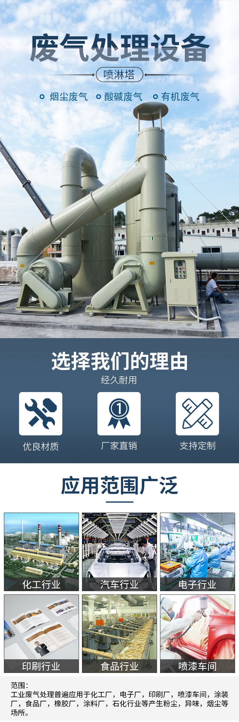 廢氣處理設備（刪參數）_01.jpg